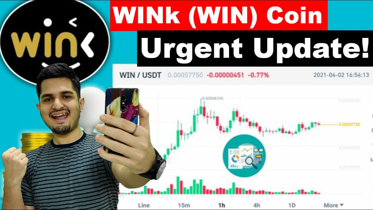 WINUSDT Charts and Quotes — TradingView