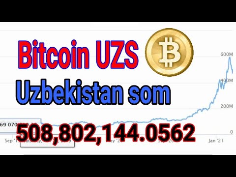 BTC to UZS | Convert Bitcoin to Uzbekistan Som | OKX