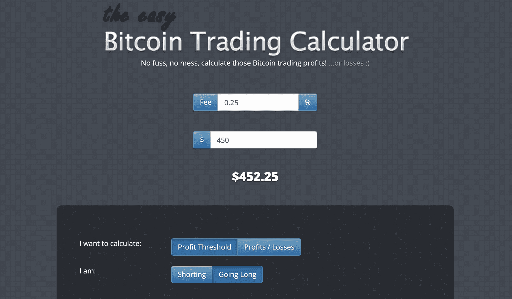 Calculate crypto stop loss and risk-return