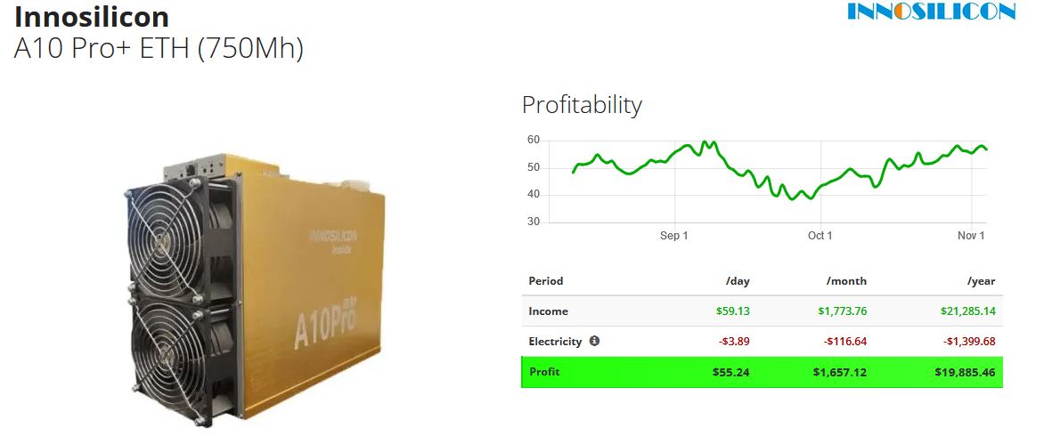 Ethereum Mining vs. Bitcoin Mining: Which is More Profitable?