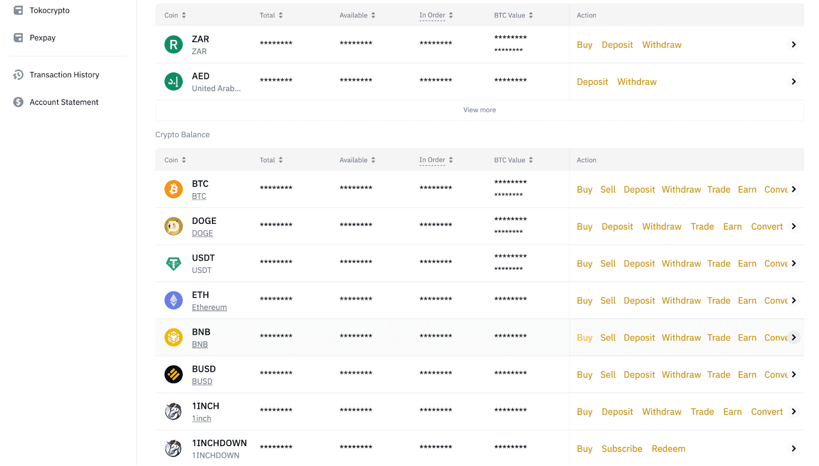 BCH to ZAR | Convert Bitcoin Cash to South African Rand | Revolut United Kingdom