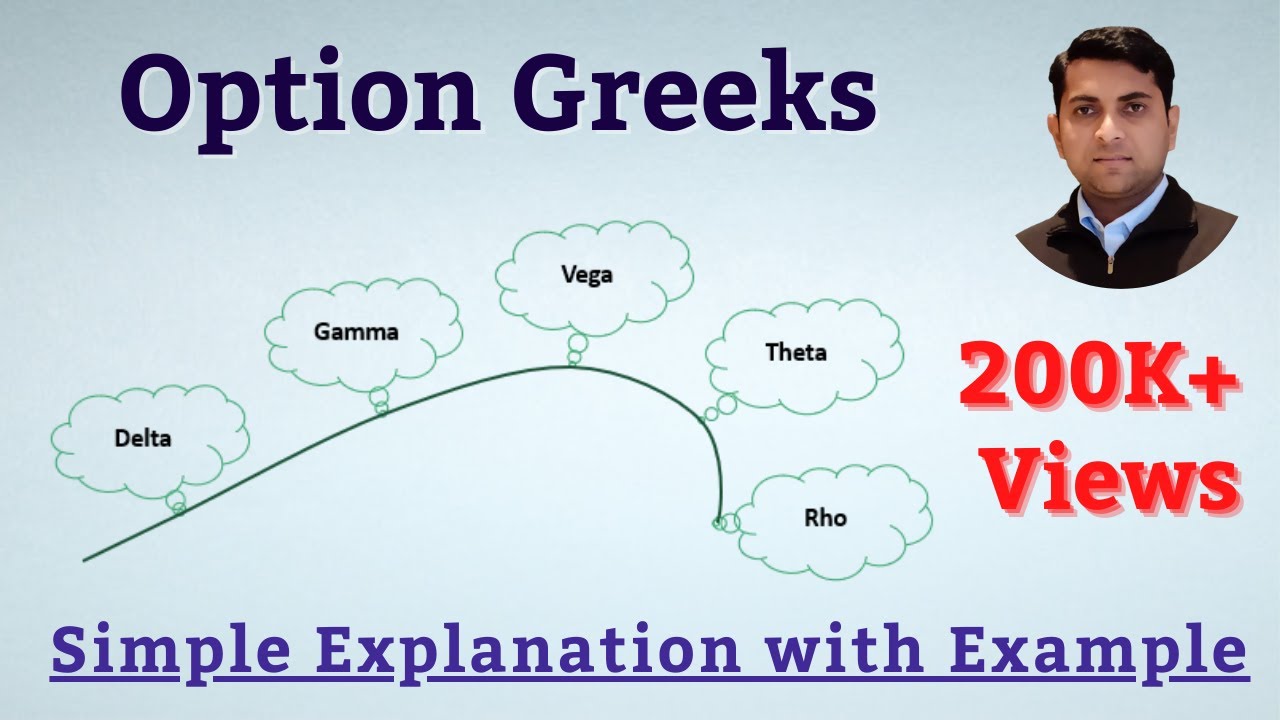 What are Option Greeks and its use in Option trading?