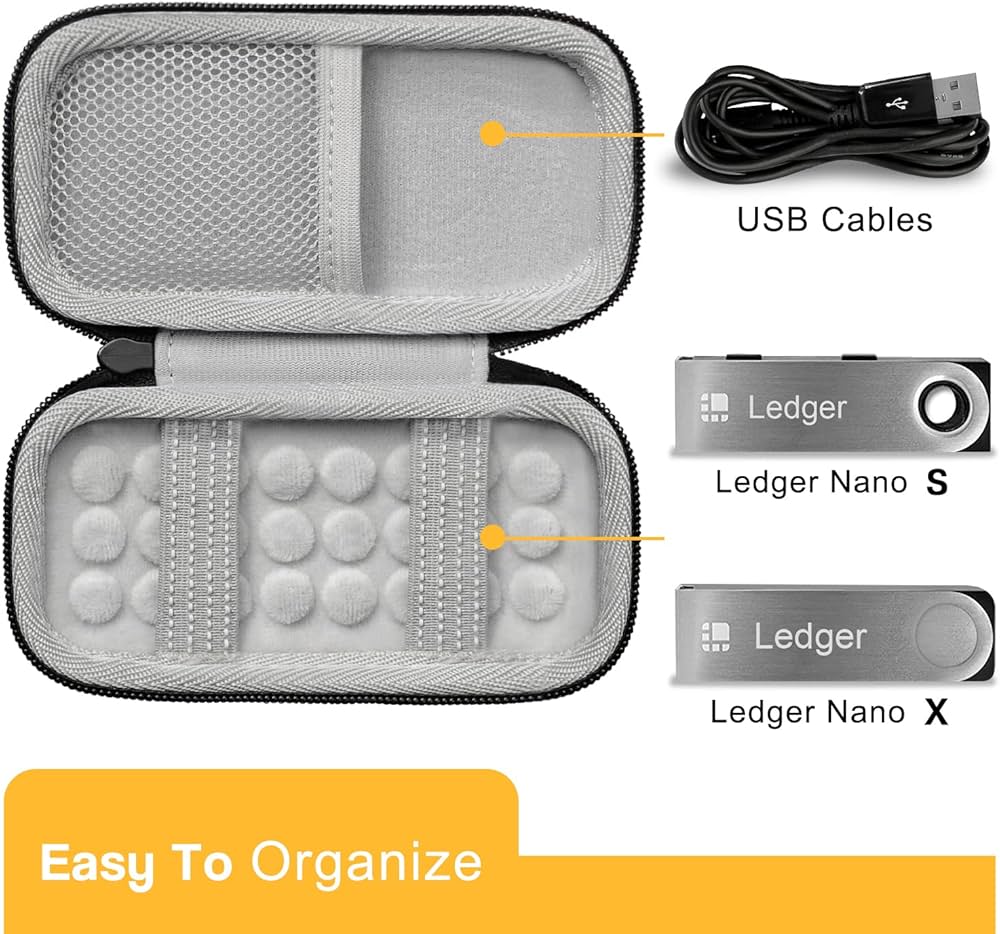 Ledger Nano S Plus vs Ledger Nano X