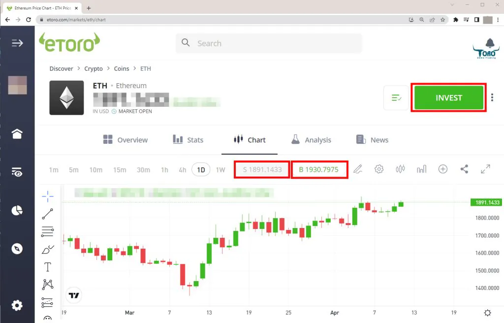 How To Buy Ethereum on eToro and Tradecurve