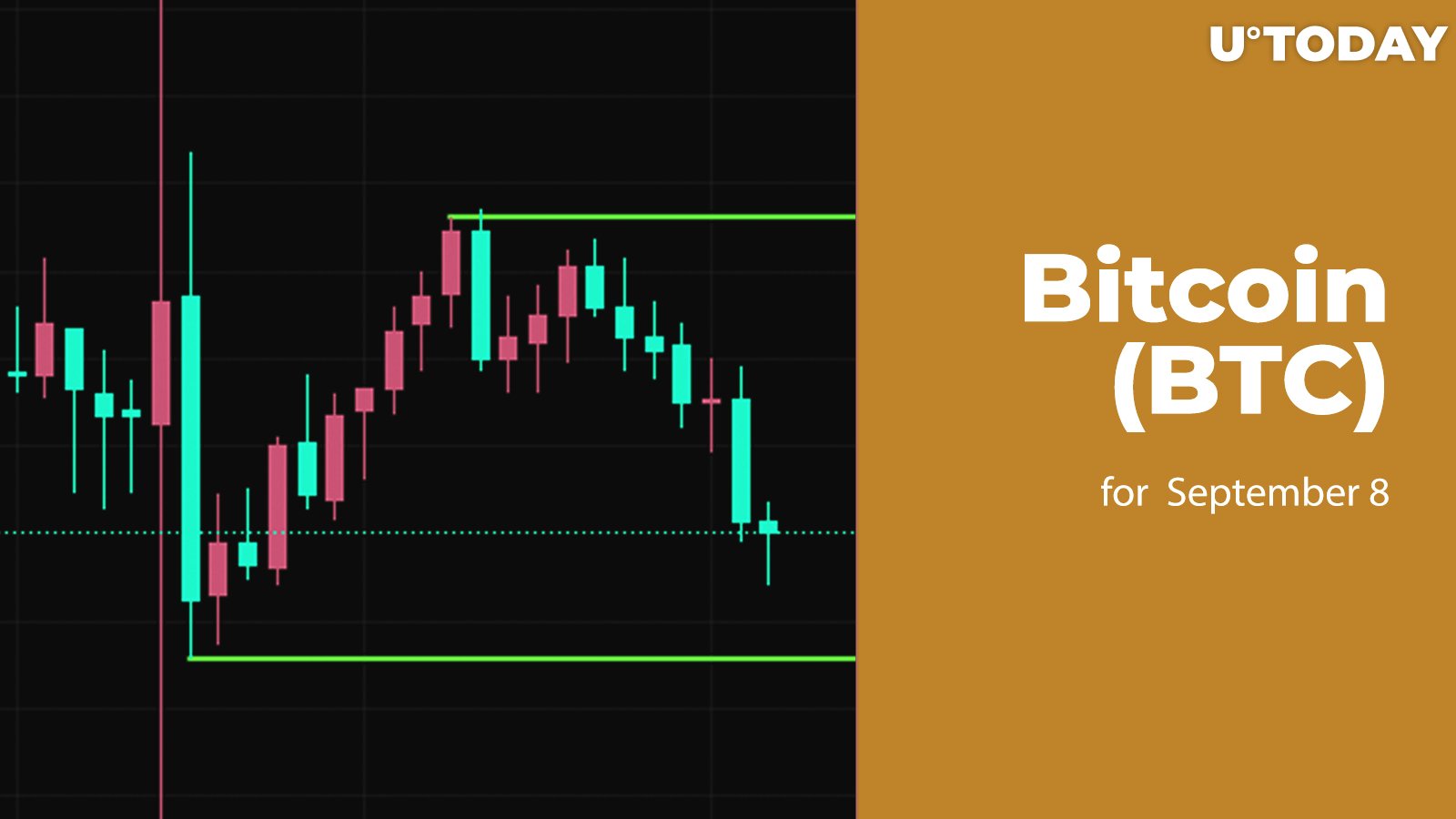 Bitcoin USD (BTC-USD) Price History & Historical Data - Yahoo Finance