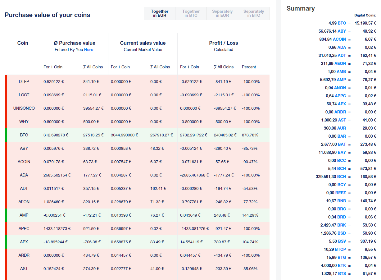 Professional Crypto Tax Preparation | CoinTracking