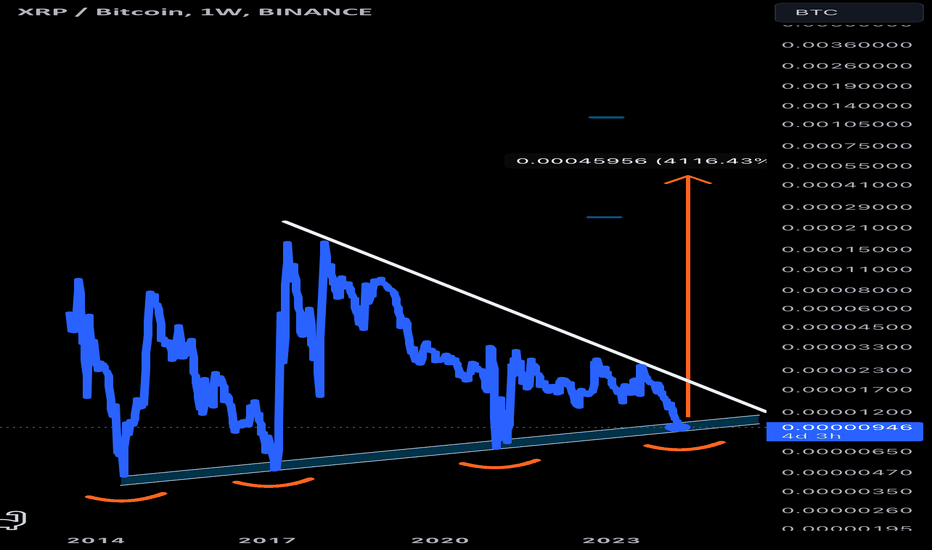 XRP price swings after fake BlackRock trust filing - Blockworks