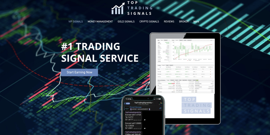 Top Forex Signals Providers on Telegram - Best, Free Signals