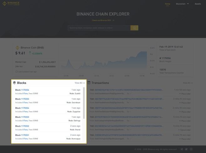 Binance Dex Review and Analysis: Is it safe or a scam? We've checked and verified!