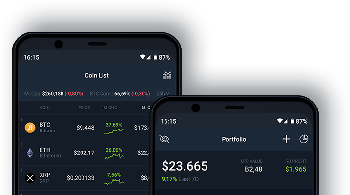 Digitex Token Price Today IN | DGTX to INR live, Charts, Market Cap, News - Sahi Coin