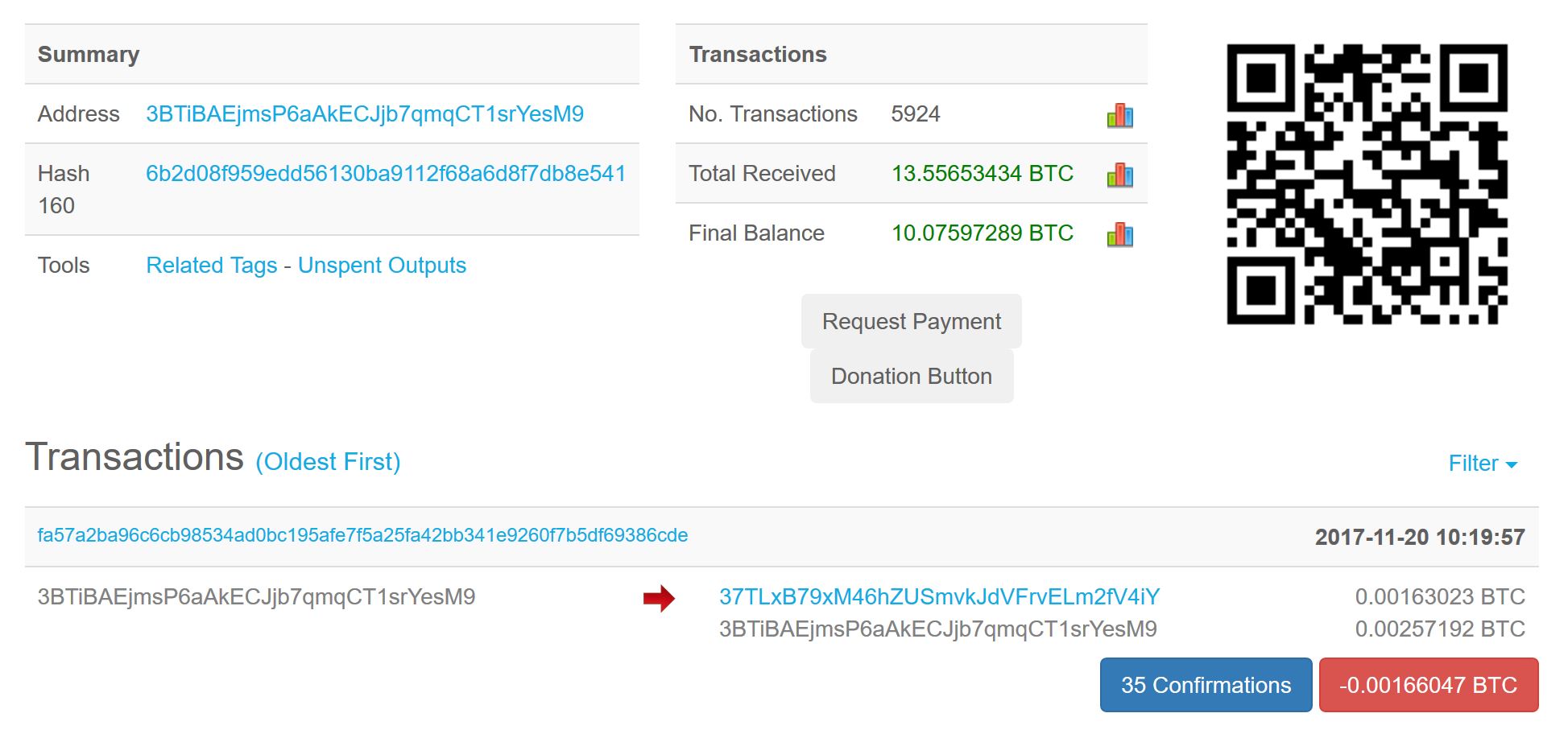 3 Things to Know about Bitcoin Confirmations []