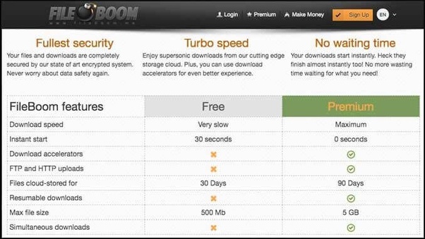 Fileboom Premium 30 Days - Fileboom Premium Reseller