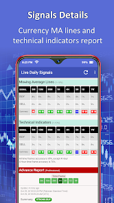 Signal Skyline - Best Forex Trading Signals Providers, Daily FX Trading Alerts