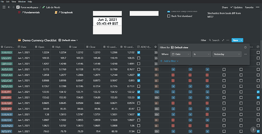 Trading Journal - Cost Free (no paid plans!) - TradeBench