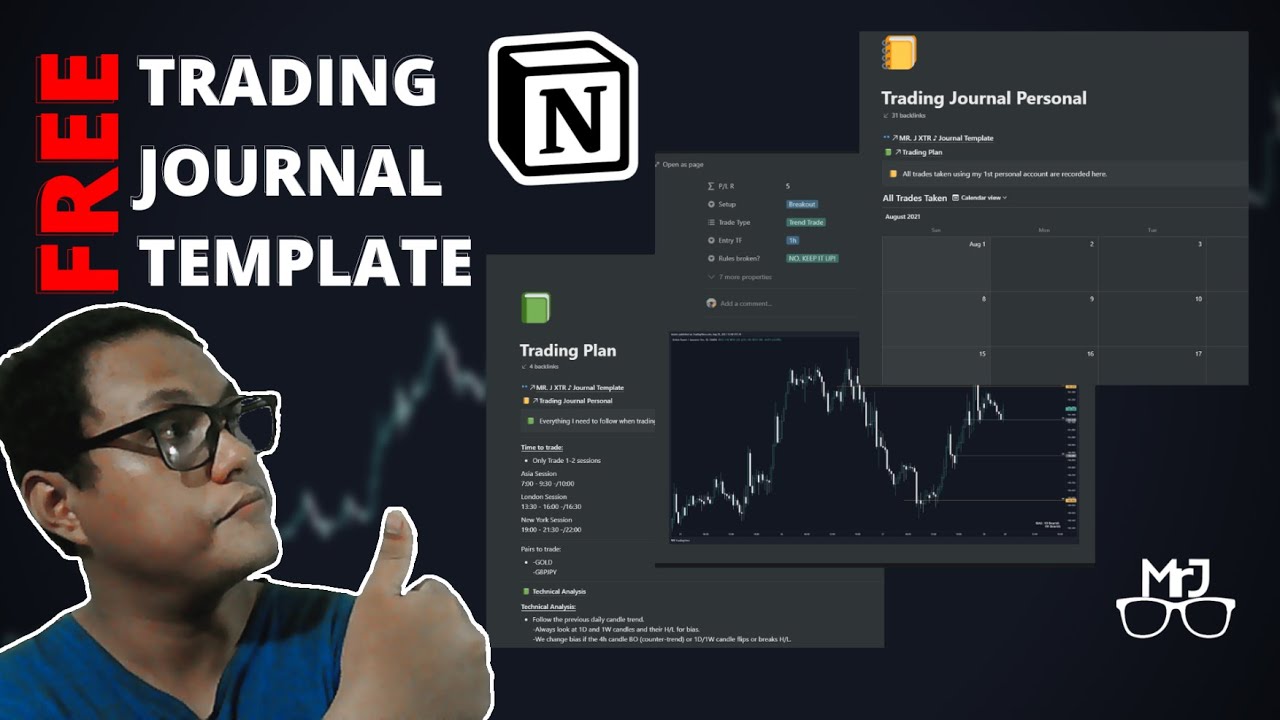 Does anyone use Notion for their trade journaling? - Trading Tech and Tools - ostrov-dety.ru Forum