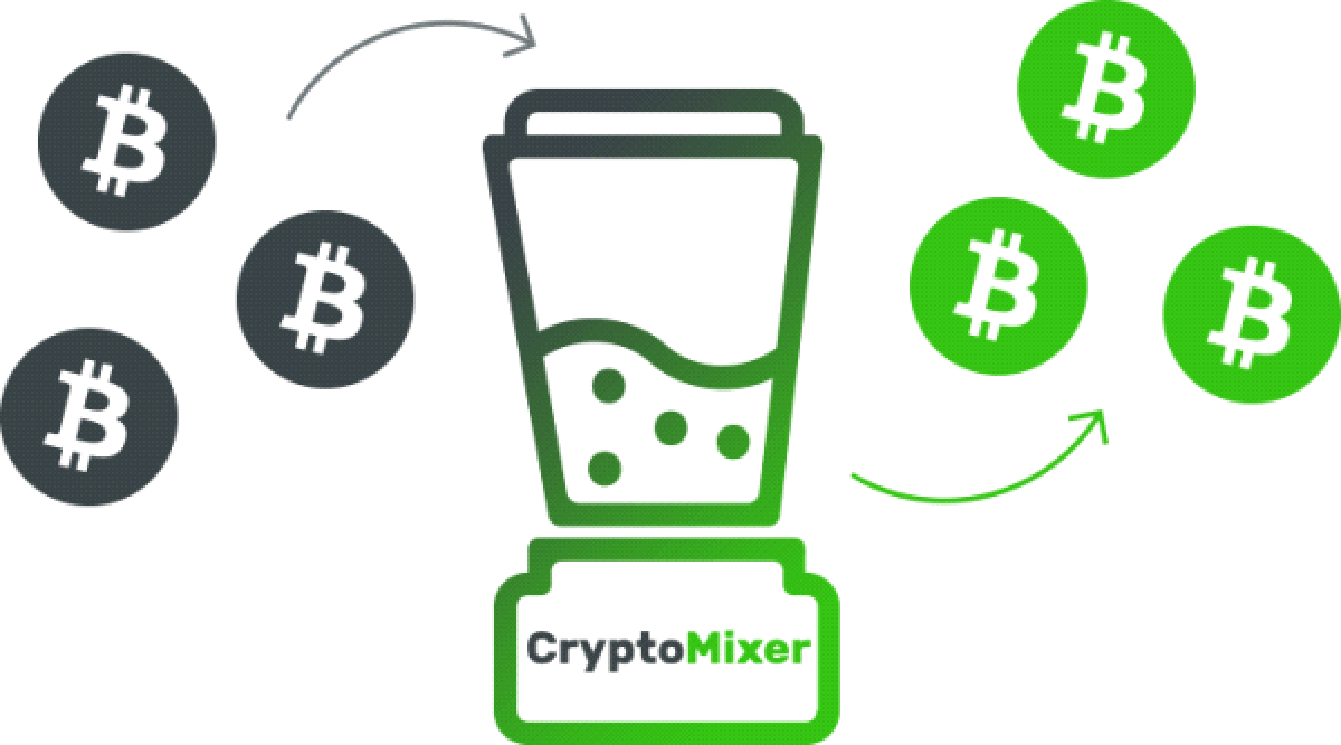 Top-Rated Bitcoin Mixers for Ultimate Anonymity in 