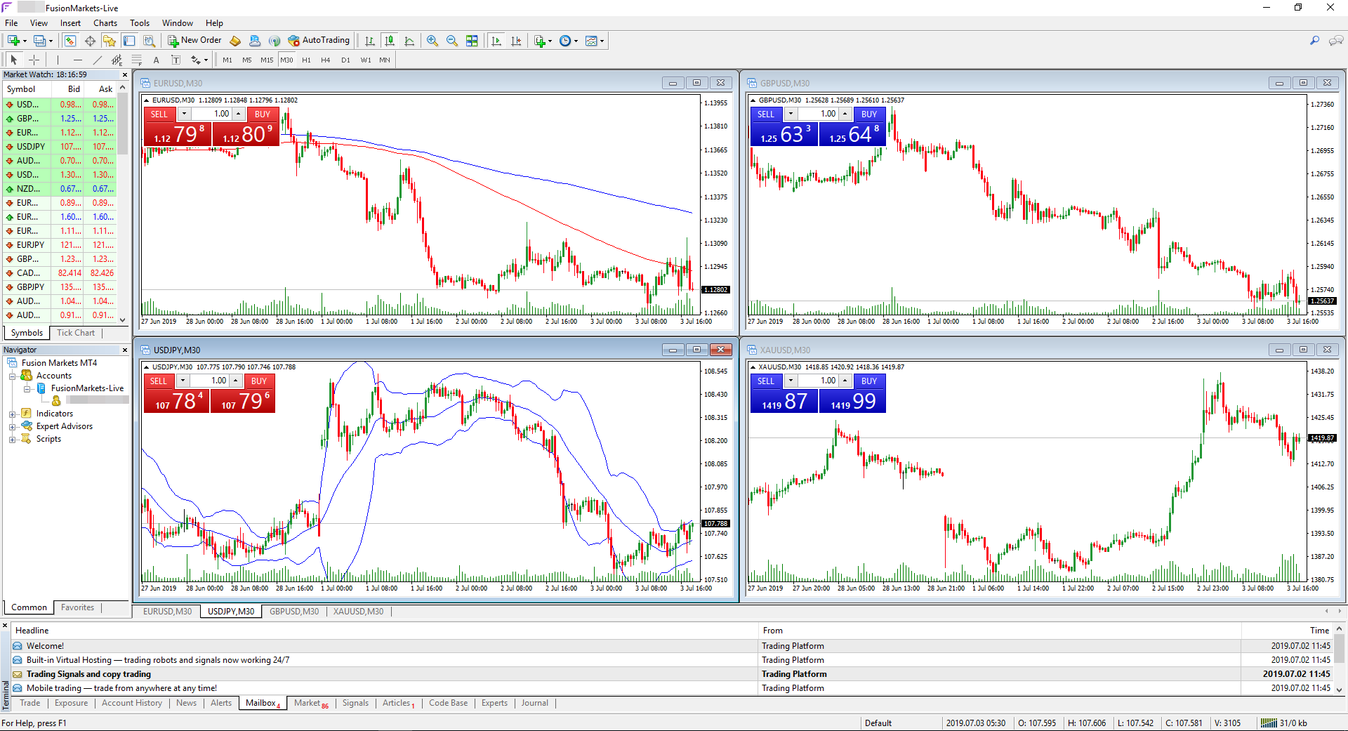 ostrov-dety.ru - Fusion Markets Review