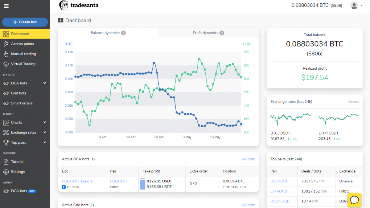 How To Setup Gekko BTC Trading Bot on VPS (Ubuntu ) with GUI (ostrov-dety.ru) | Reinis Fischer