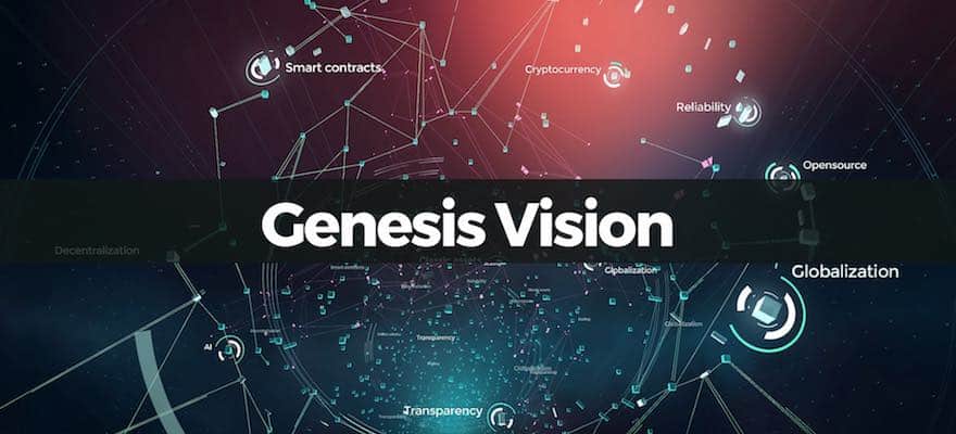 Genesis Vision (GVT) - Events & News