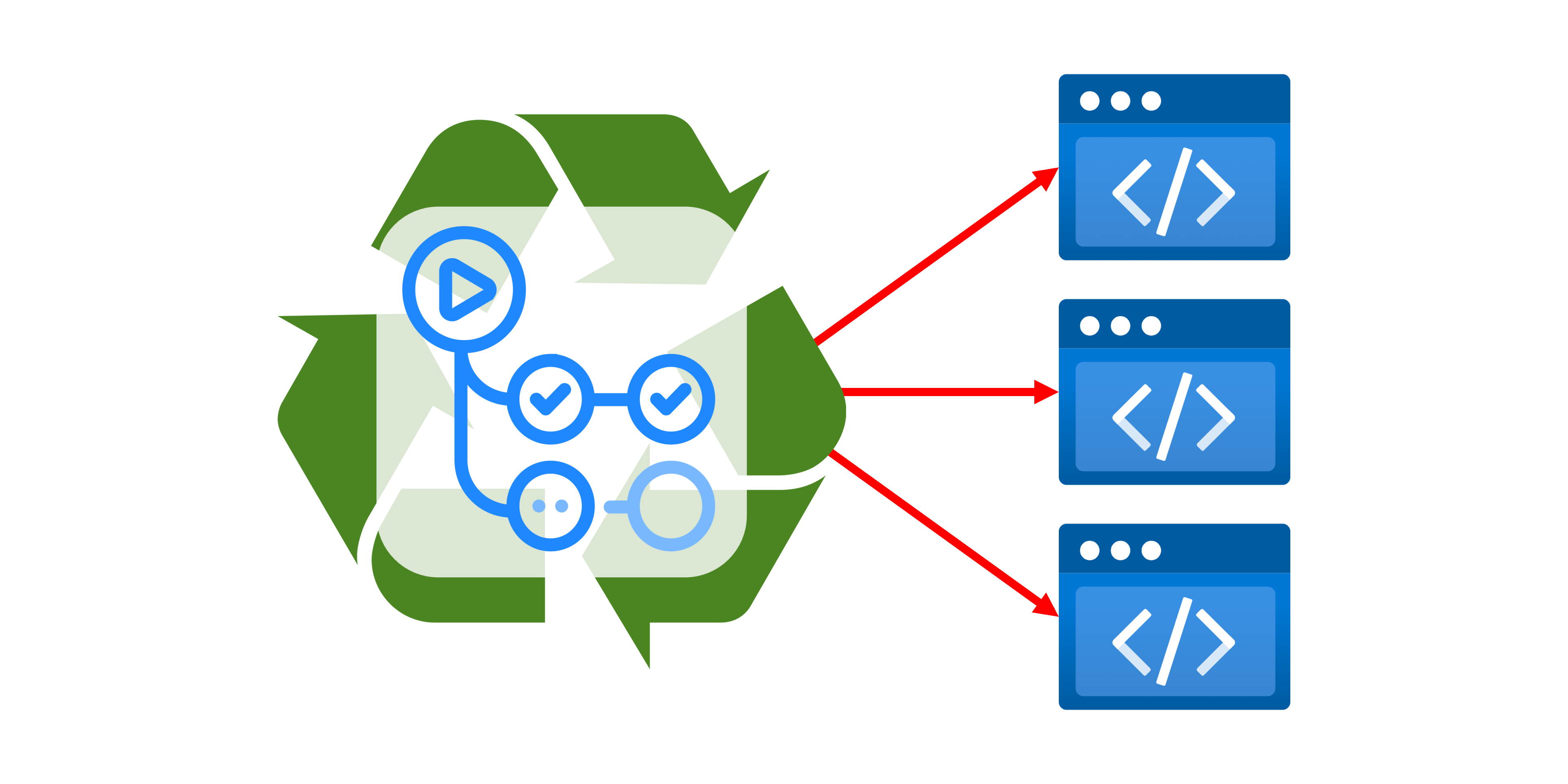 Sharing the GITHUB_TOKEN in a reusable workflow · community · Discussion # · GitHub