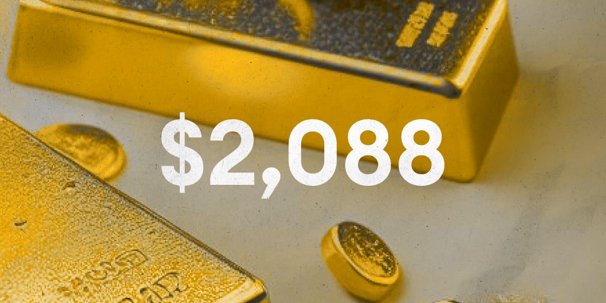 Gold Price in US Dollars