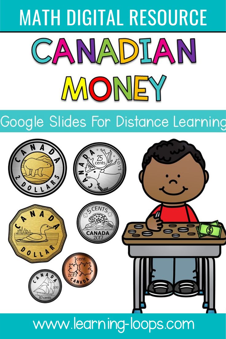 Daily Marketplace Skills: Value of Money & Budgeting - Google Slides ( – CLASSROOM COMPLETE PRESS