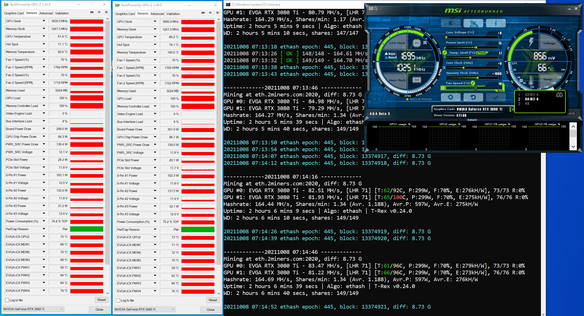 GPU profitability ranking - WhatToMine