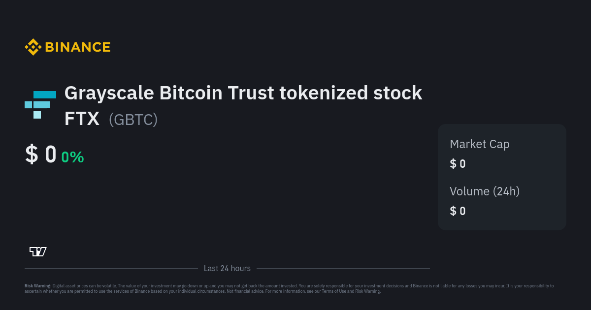 Grayscale Bitcoin Trust Stock Price | GBTC Stock Quote, News, and History | Markets Insider