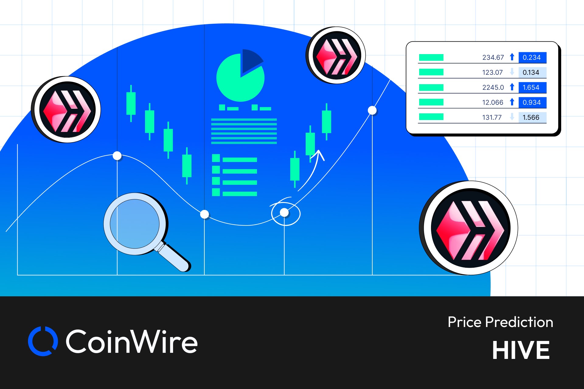 Hive Dollar price today, HBD to USD live price, marketcap and chart | CoinMarketCap