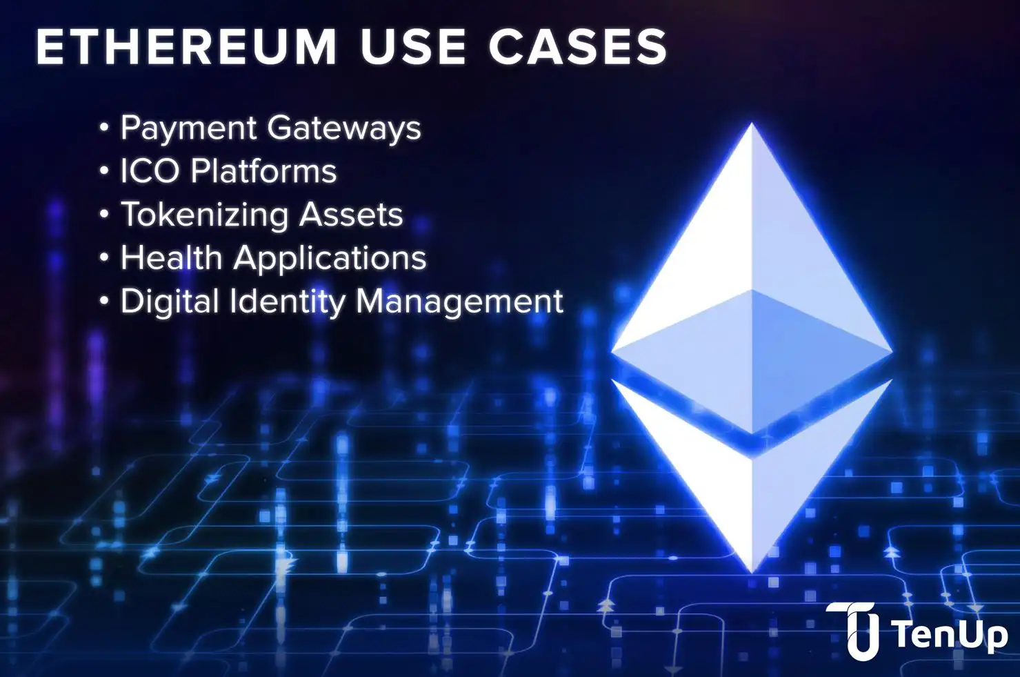 What Is Ethereum Blockchain; and its Key Use Cases? | Gemini