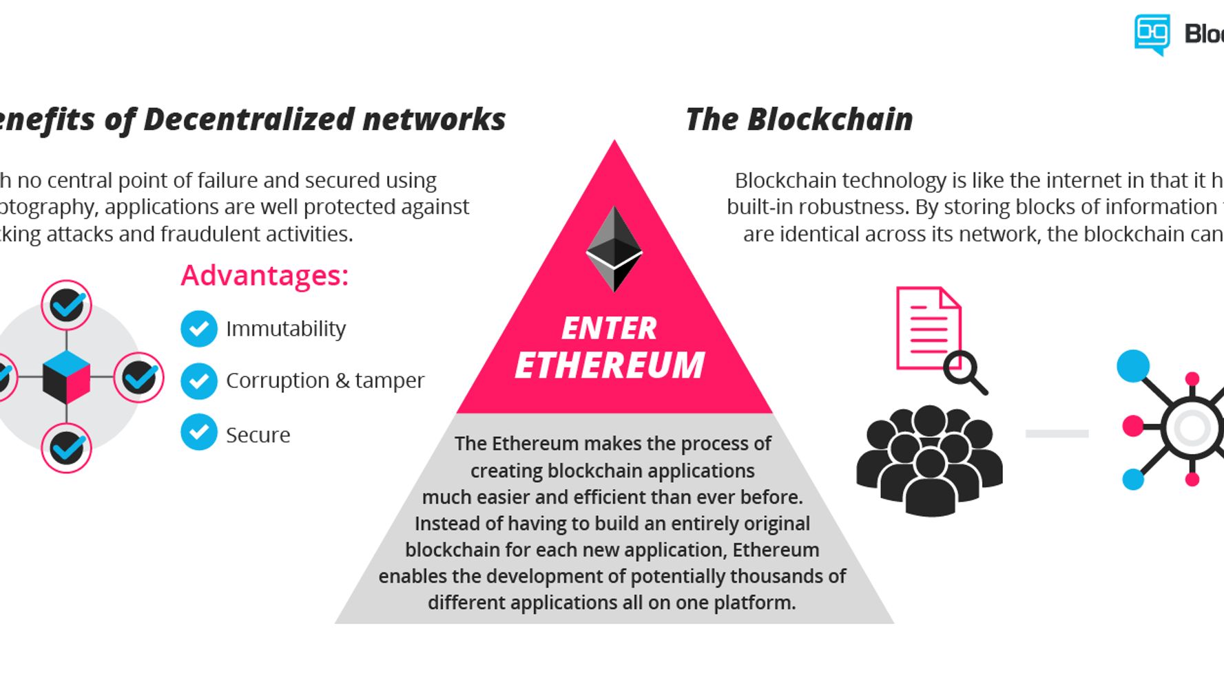 How to Mine Ethereum: Step By Step Process And Its Importance