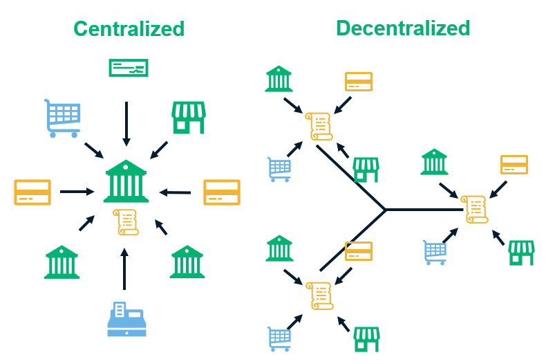 Bitcoin Mining: What Is It And How Does It Work? | Bankrate