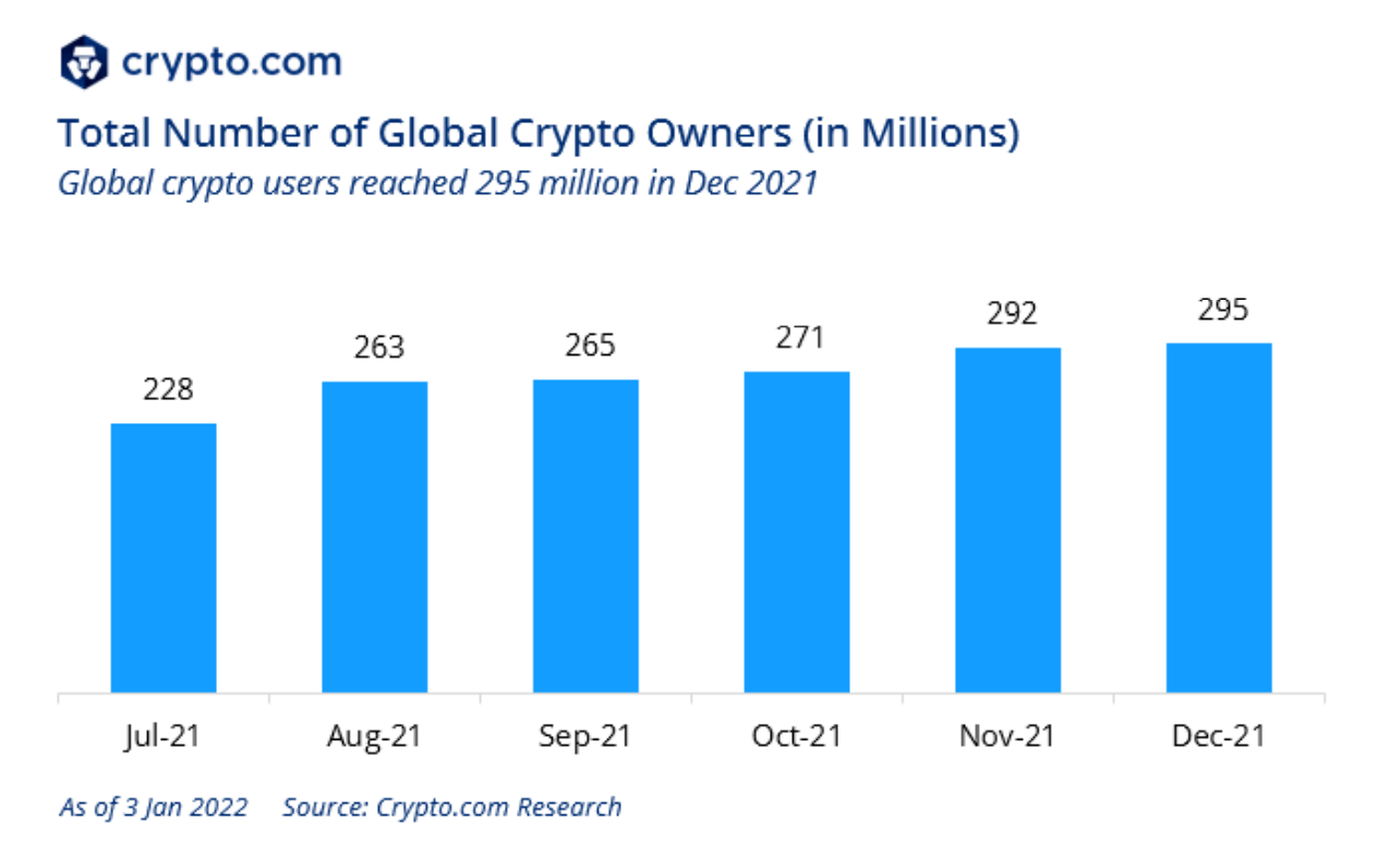 All Cryptocurrencies | CoinMarketCap