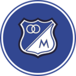 $ | Millonarios FC Fan Token (MFC) price, marketcap and info | FanMarketCap