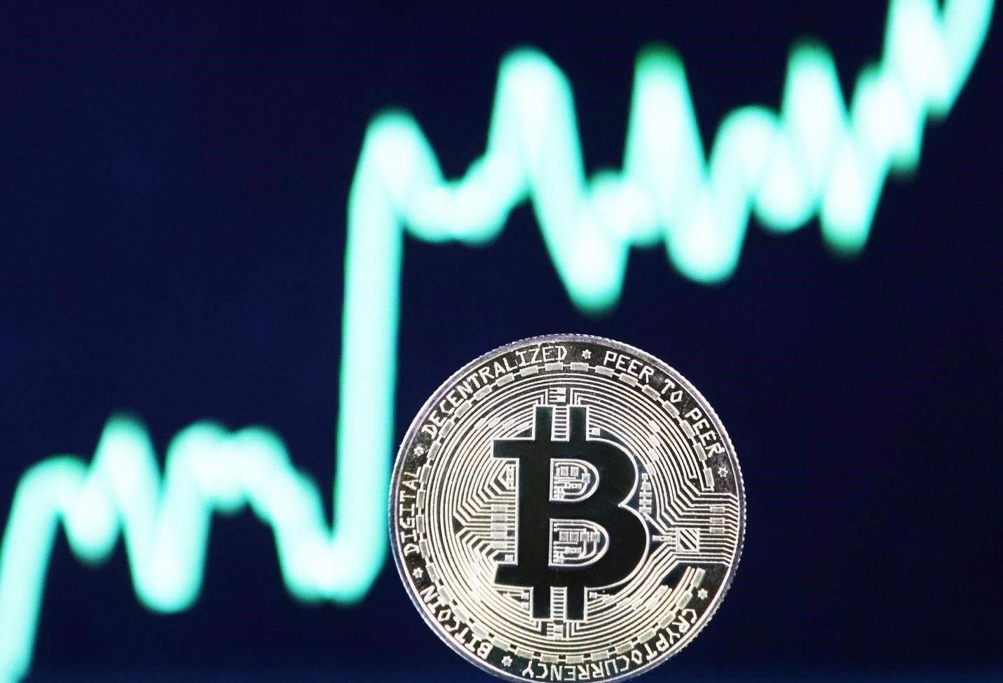 Bitcoin price: How much would $ in Bitcoin be worth now if you invested earlier? | Fortune