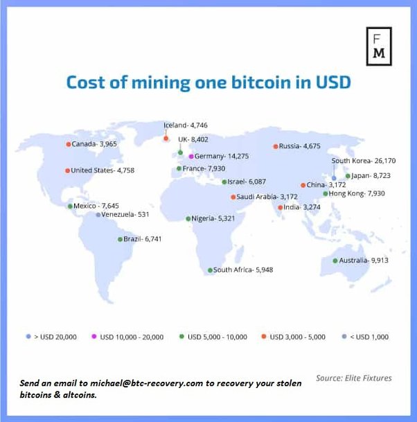 How Does Bitcoin Mining Work? What Is Crypto Mining?