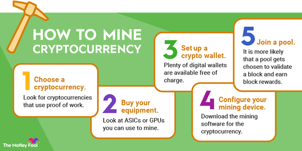 How to Choose a Cryptocurrency Mining Pool