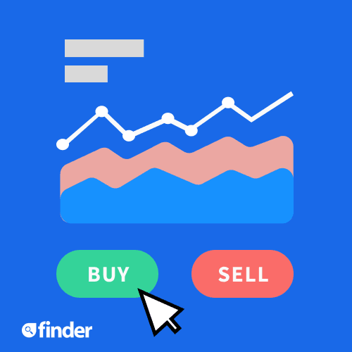 Bakkt Holdings Inc Share Price USD A