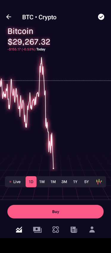 Crypto account funding | Robinhood