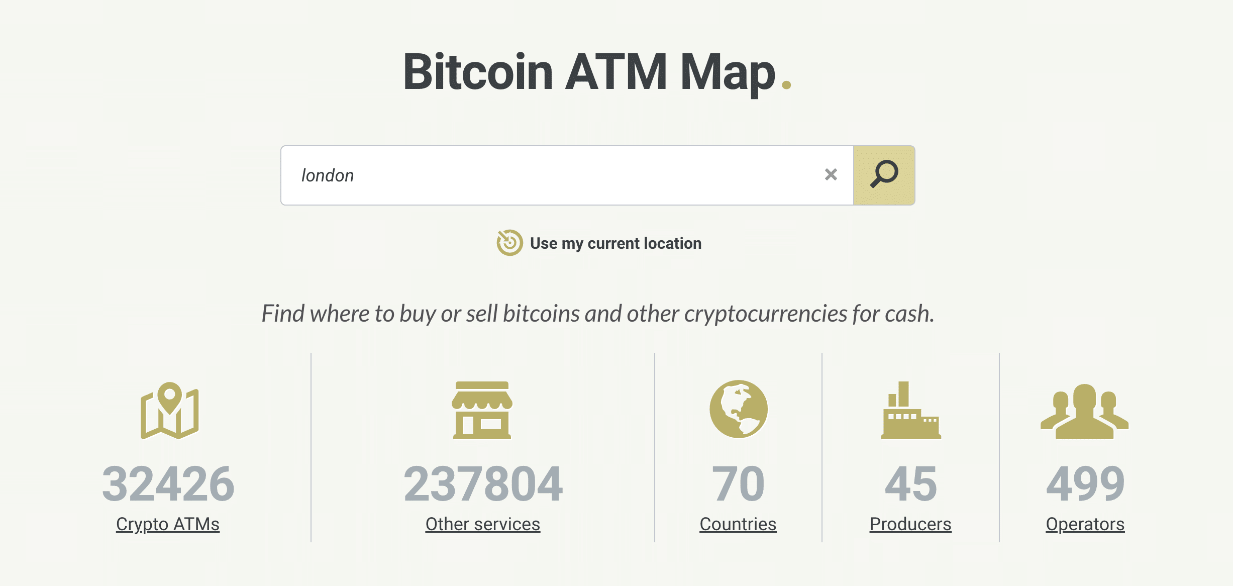 Privacy - Bitcoin Wiki