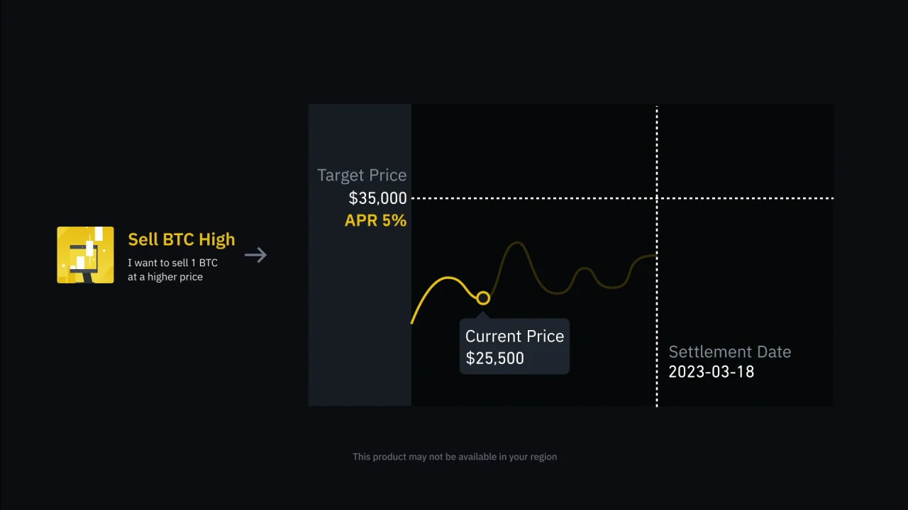 Binance Unveils Dual Investment Products for Buy Low and Sell High Strategies