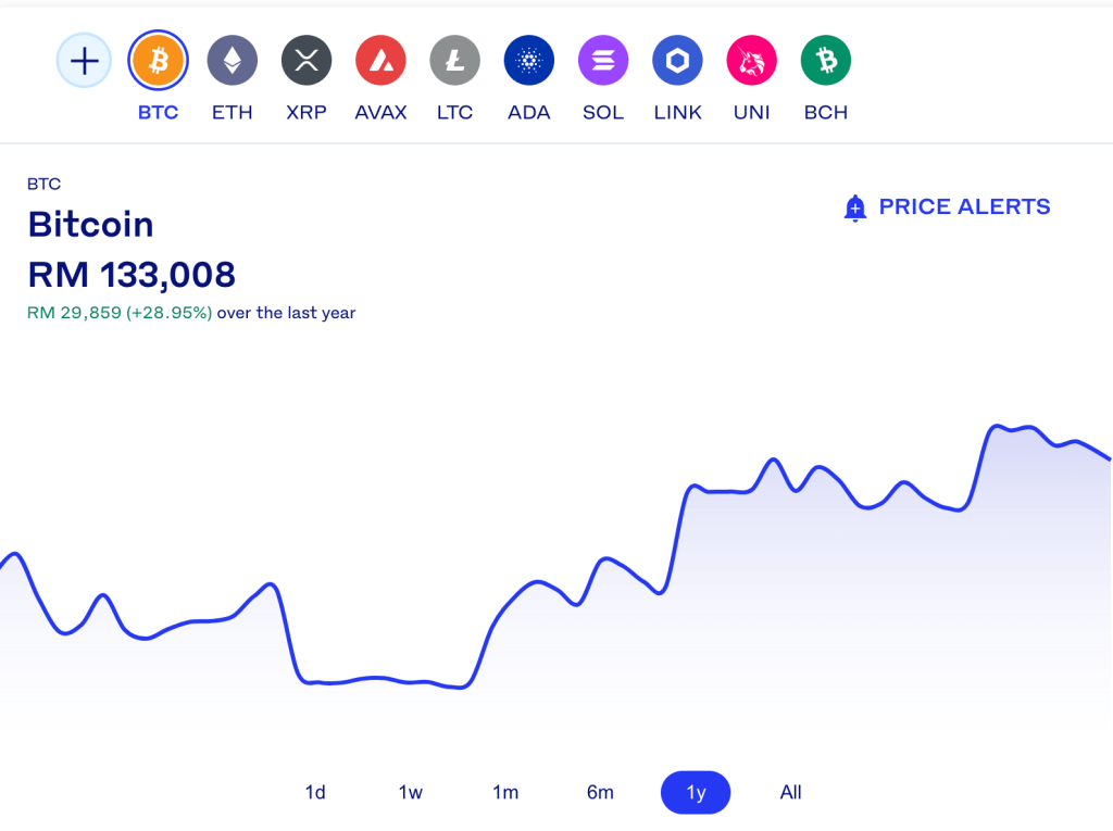 9 Exchanges to Buy Crypto & Bitcoin in Malaysia ()