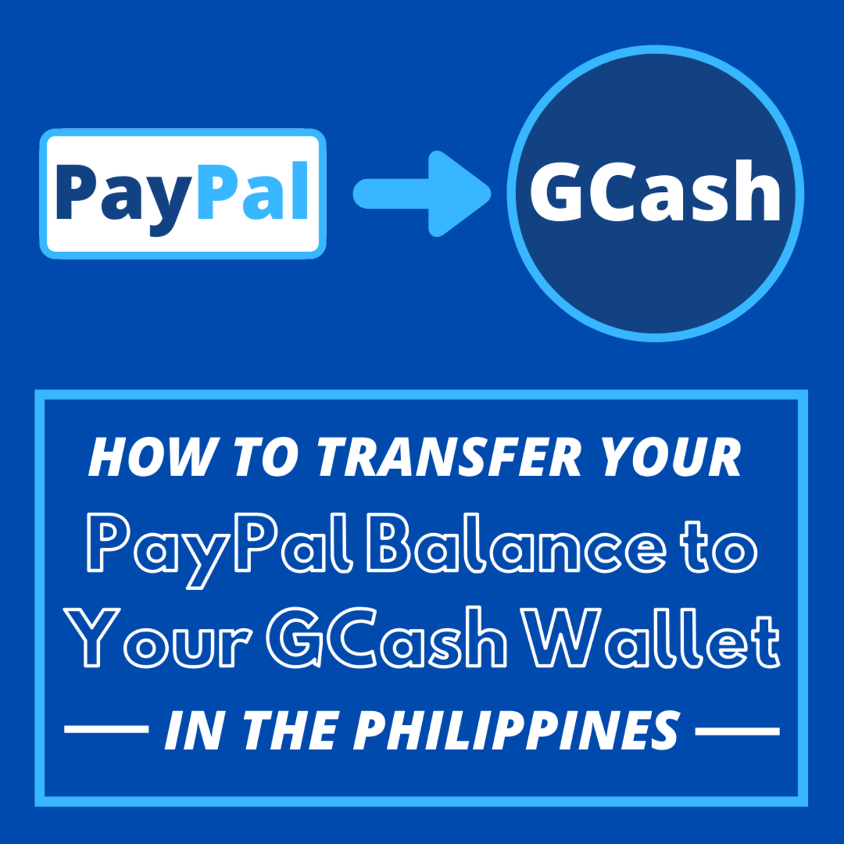 PayPal Bank Withdrawal Page