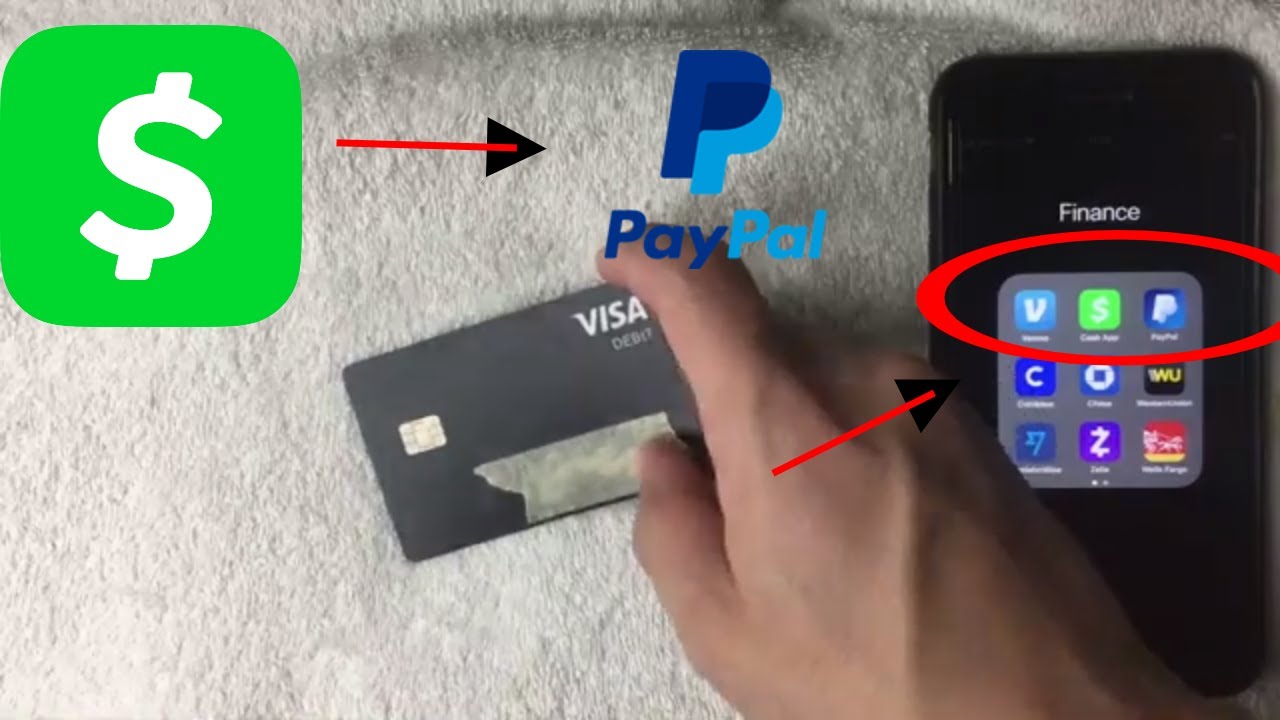 How do I convert my money to another currency in PayPal? | PayPal US