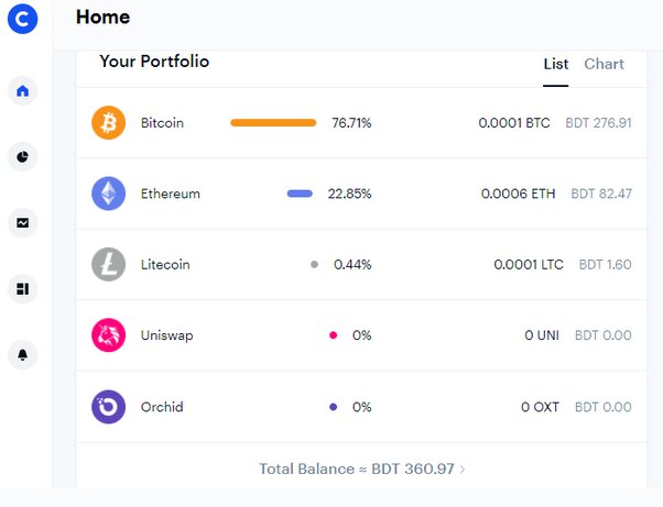 Convert Satoshi to Bitcoin and Bitcoin to Satoshi Calculator