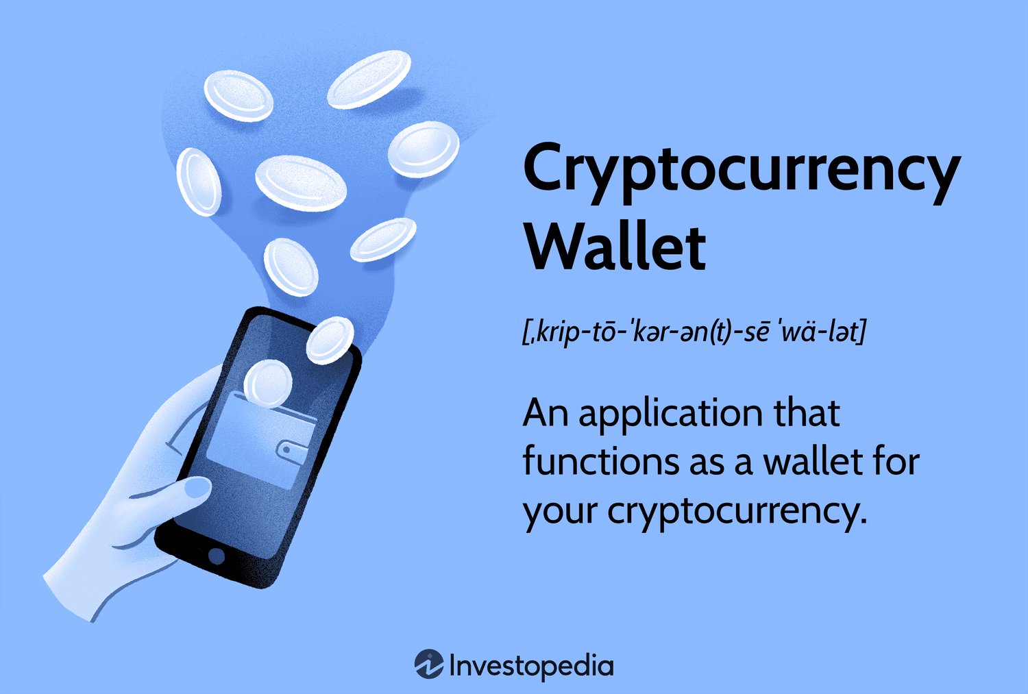 What Is a Crypto Wallet? All You Need To Know - Blockworks