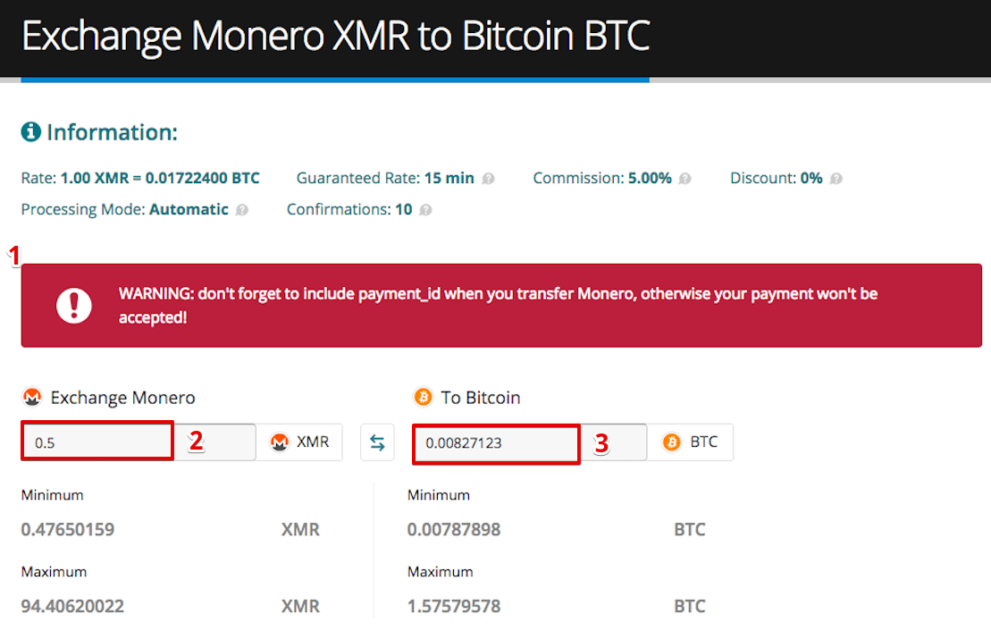 Sell Monero for Cash | Sell xmr for USD | Guarda