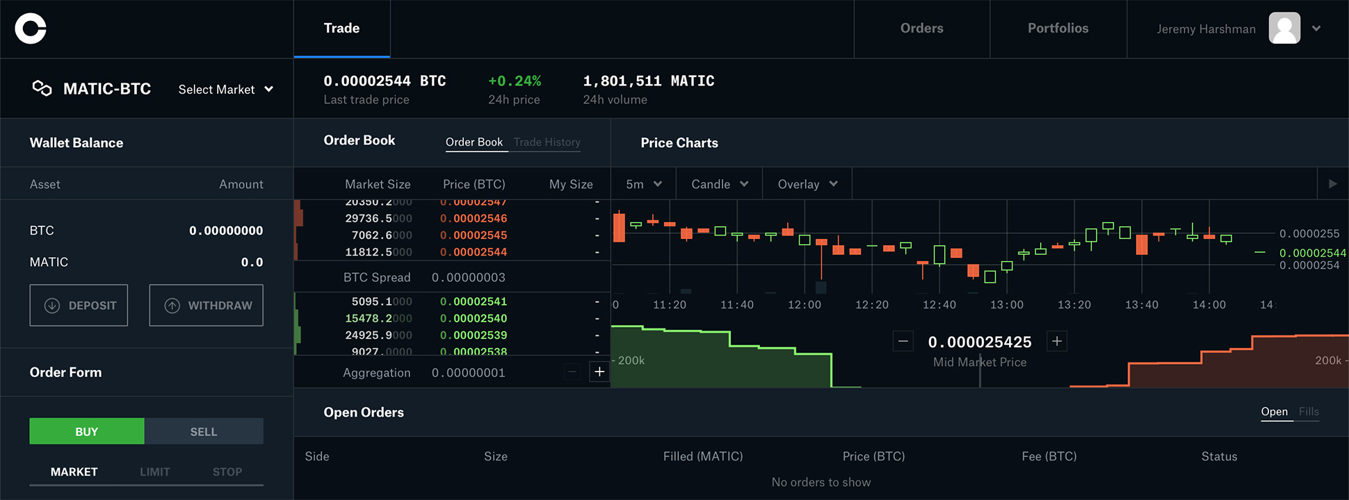 How to Report Your Coinbase Pro Taxes | Tax Forms