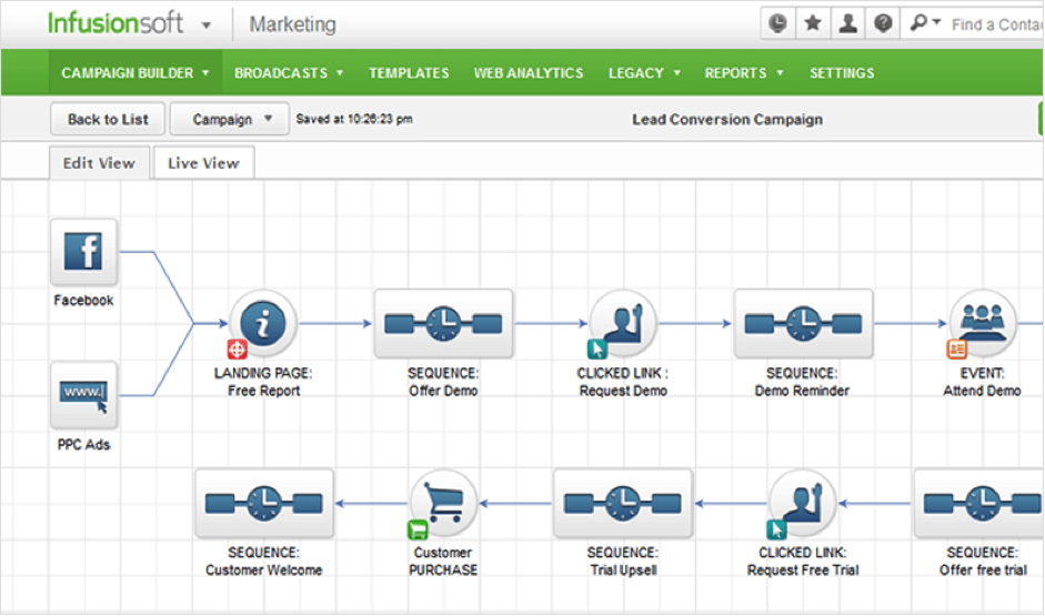 How to Build Your Email List | Mailchimp