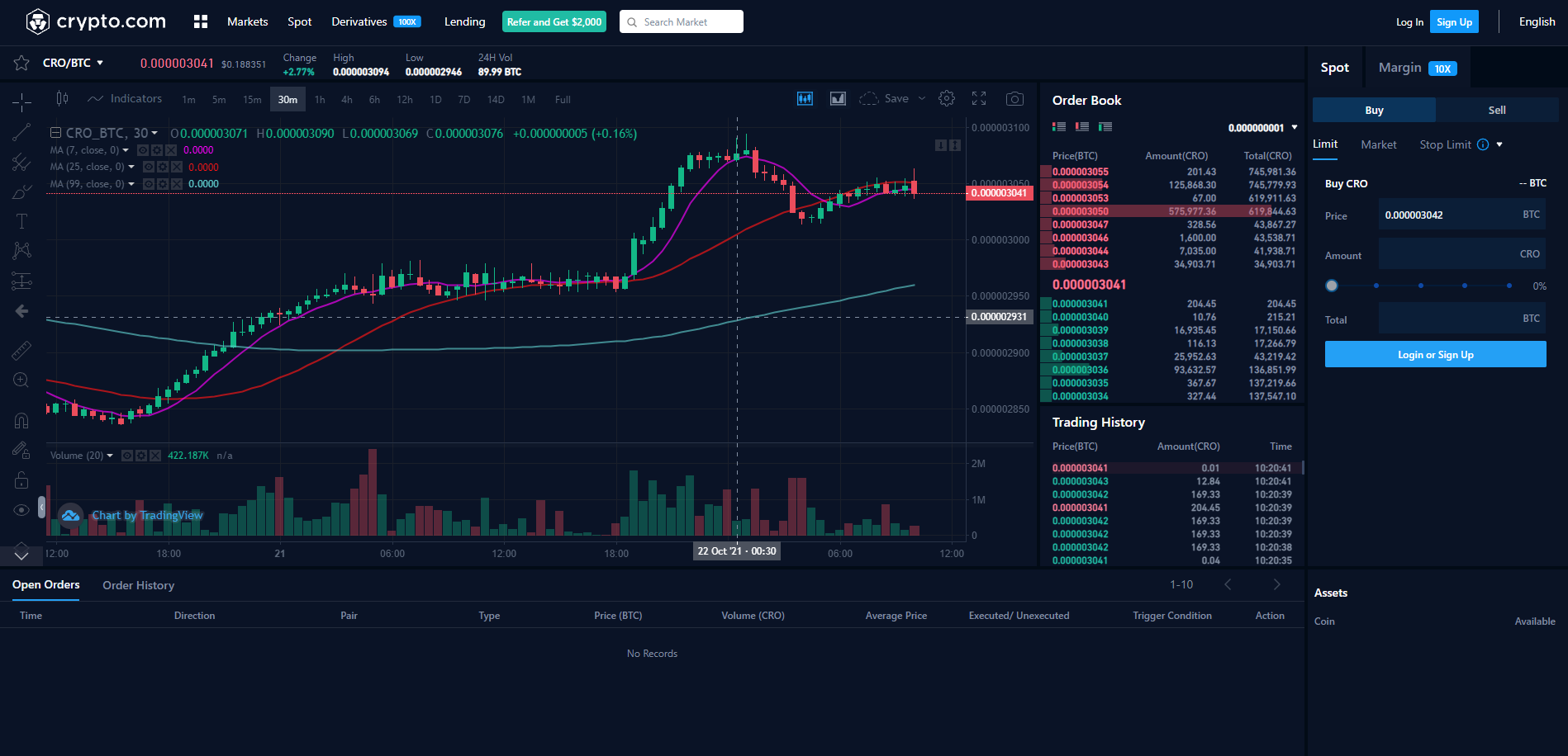 How to Buy Bitcoin (BTC) - NerdWallet